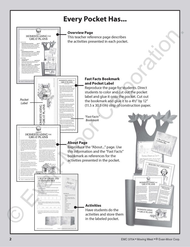 Sample content 2_History Pockets: Moving West, Grade 4 - 6 Teacher Resource