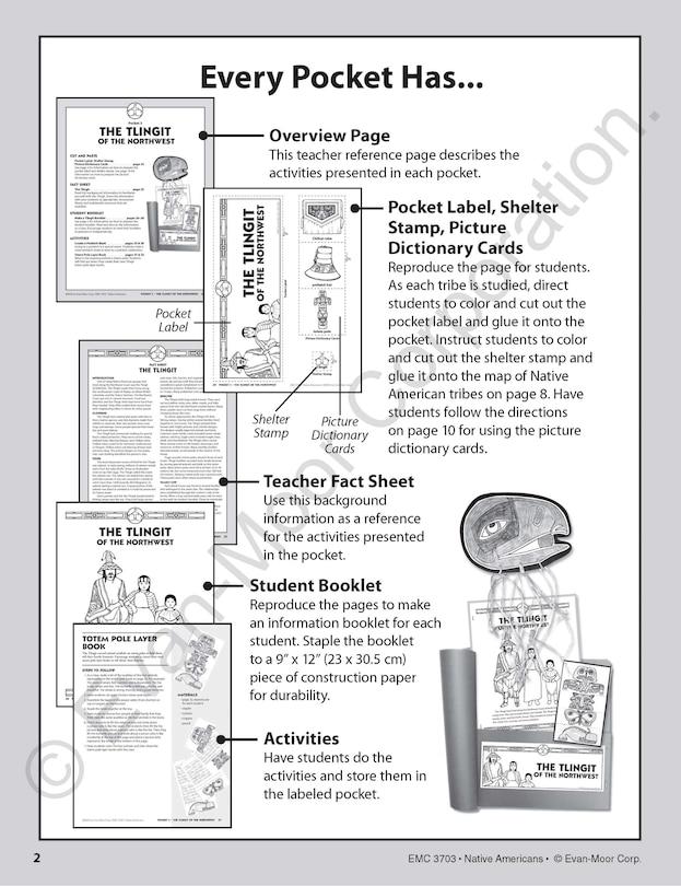 Sample content 2_History Pockets: Native Americans, Grade 1 - 3 Teacher Resource