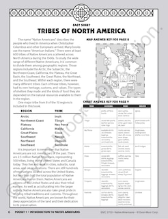 Sample content 3_History Pockets: Native Americans, Grade 1 - 3 Teacher Resource