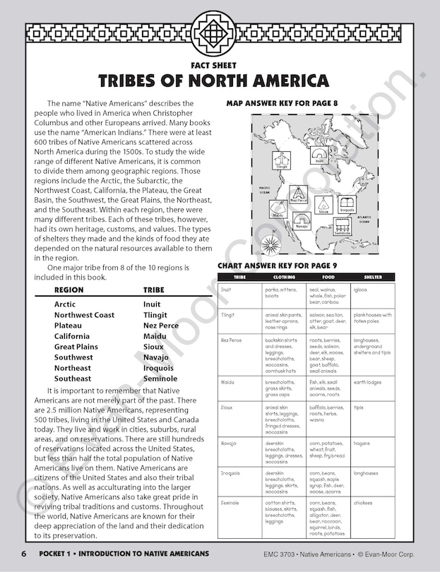 Sample content 3_History Pockets: Native Americans, Grade 1 - 3 Teacher Resource