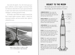 Sample content_History Smashers: The Space Race