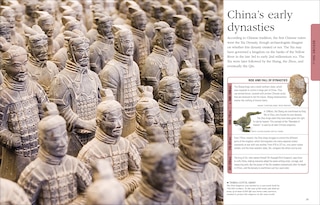 Aper&ccedil;u du contenu 4_History