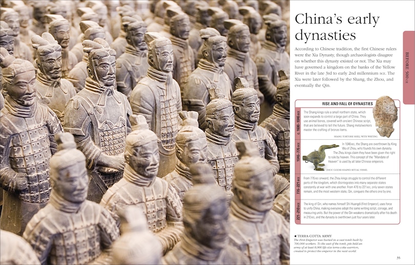 Aper&ccedil;u du contenu 4_History