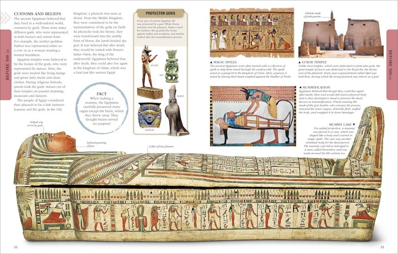 Aper&ccedil;u du contenu 5_History