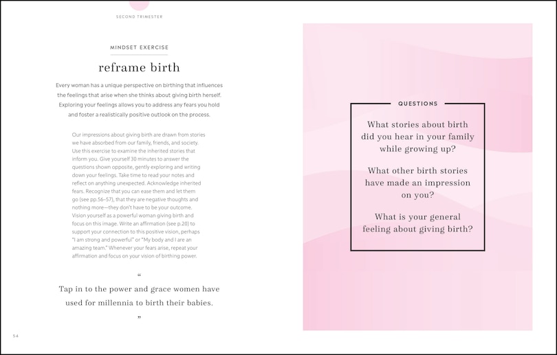 Aper&ccedil;u du contenu 3_Holistic Hypnobirthing