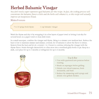 Sample content 2_Homemade Condiments