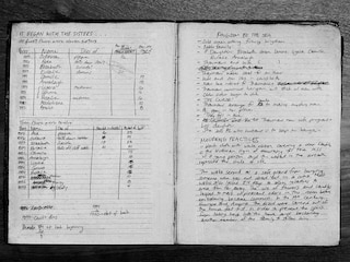 Aper&ccedil;u du contenu_House of Salt and Sorrows: Deluxe Edition