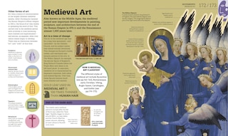 Sample content 2_How Art Works