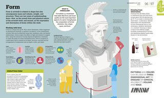 Sample content 4_How Art Works