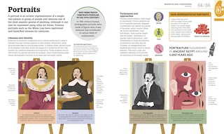 Sample content 5_How Art Works