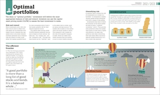 Sample content_How Economics Works