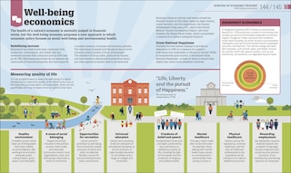 Sample content 2_How Economics Works