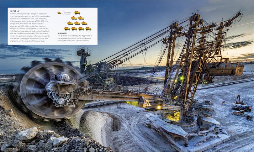 Sample content 4_How Everything Works