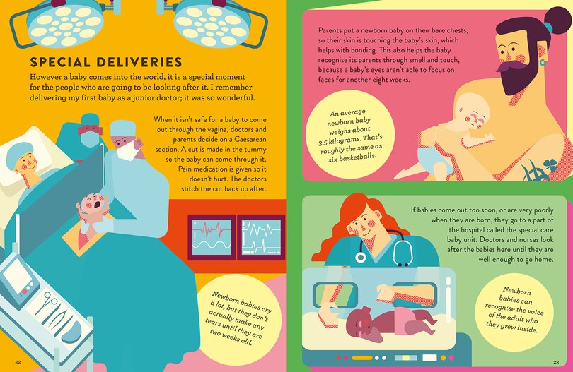 Sample content 2_How Families Are Made