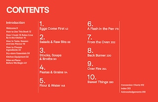 Sample content_How I Cook