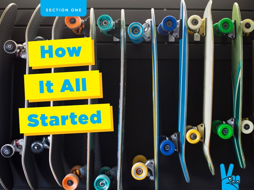 Aperçu du contenu 2_How It Happened! Skateboards