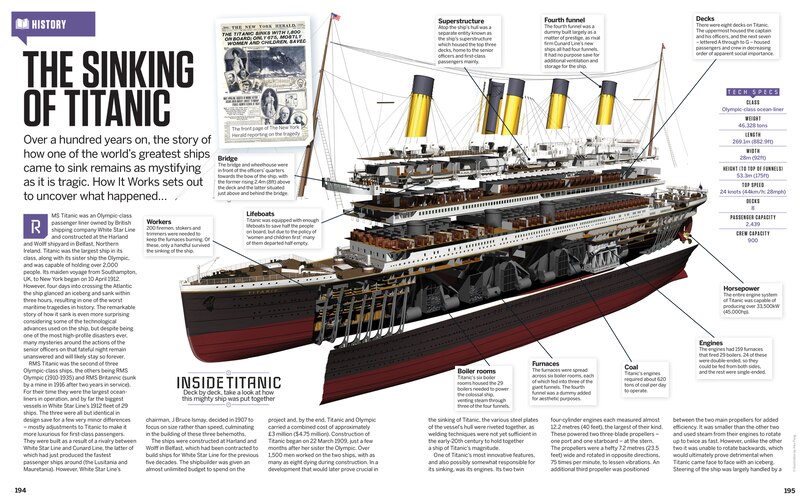 Sample content 4_How it Works: Book of Amazing Cutaways