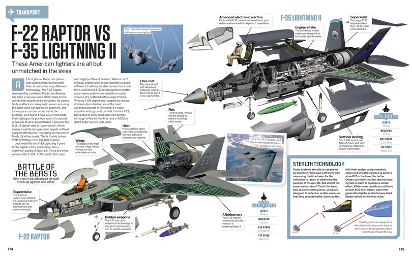 Sample content 5_How it Works: Book of Amazing Cutaways