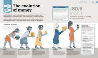 Sample content_How Money Works