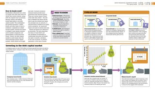 Sample content 5_How Money Works