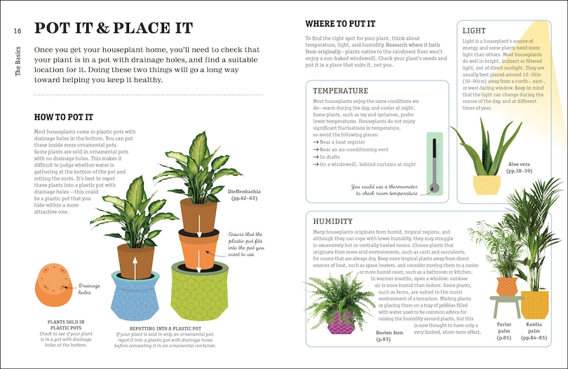 Aperçu du contenu 2_How Not to Kill Your Houseplant New Edition