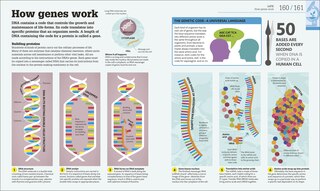 Sample content 3_How Science Works