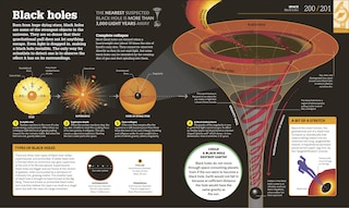 Sample content 4_How Science Works