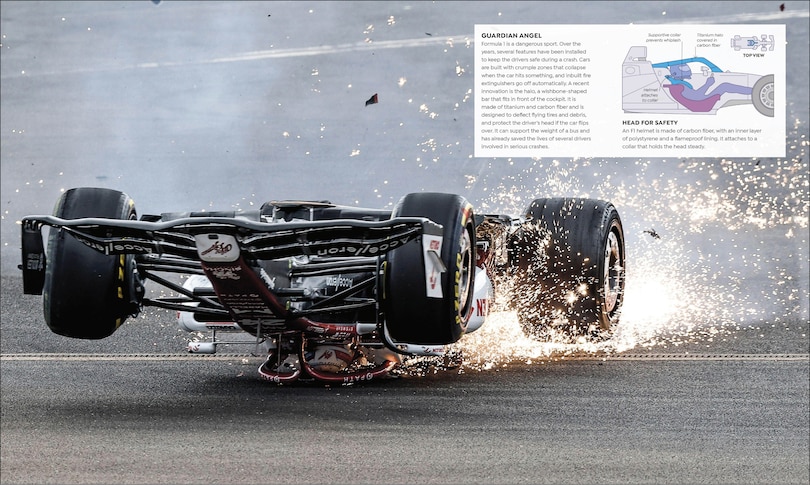 Sample content 3_How Technology Works