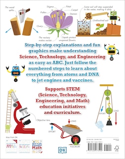 Back cover_How To Be Good At Science, Technology, And Engineering