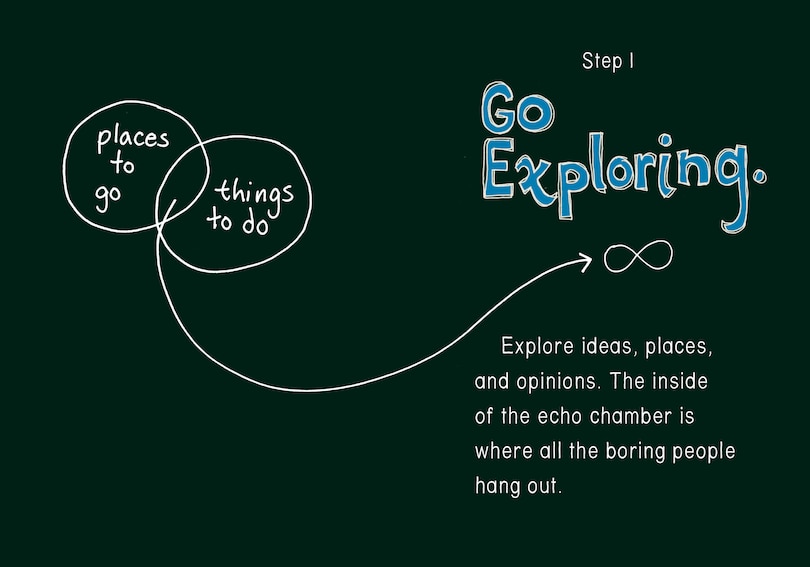 Sample content 3_How to Be Interesting