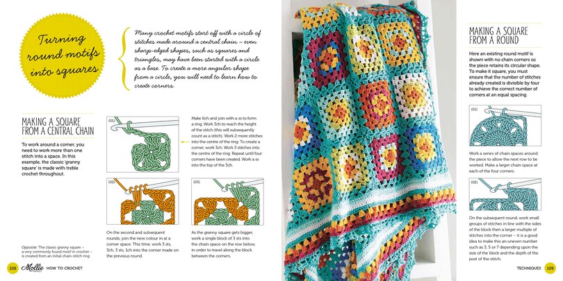 Aper&ccedil;u du contenu_How to Crochet