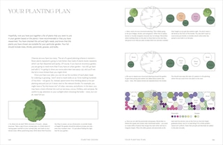 Aperçu du contenu 5_How to Design a Garden