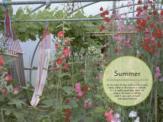 Sample content 3_How to Grow Food in Your Polytunnel