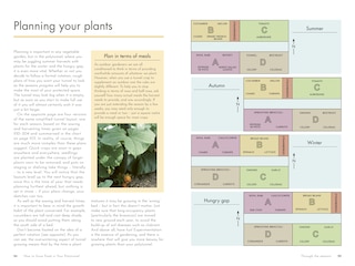 Sample content 5_How to Grow Food in Your Polytunnel