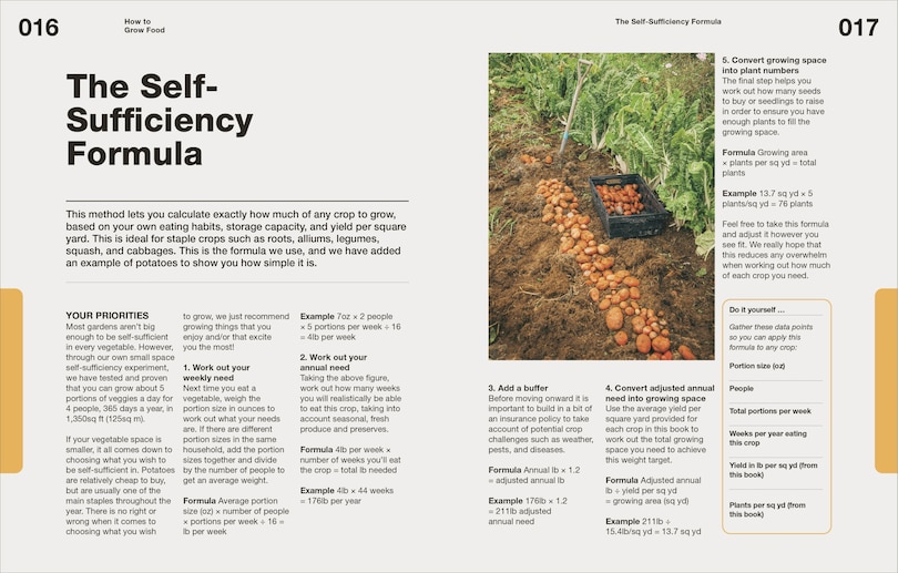 Sample content 4_How to Grow Food