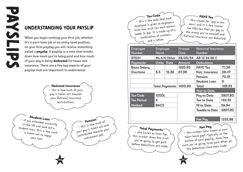 Aper&ccedil;u du contenu_How to Handle Money