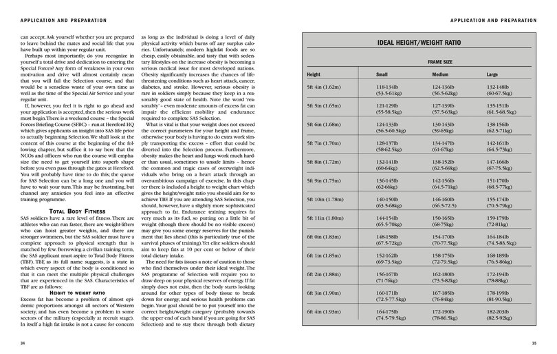 Sample content_How To Pass The Sas And Special Forces Selection Course