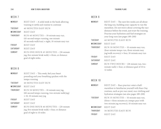 Aper&ccedil;u du contenu 5_How to Run a Marathon