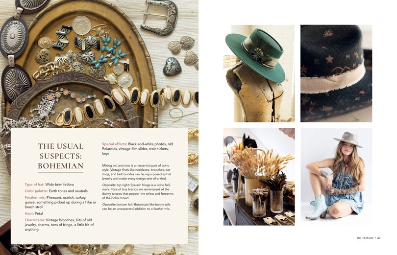 Sample content 4_How to Style a Hat