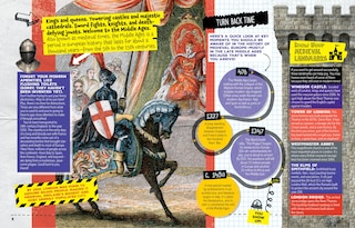 Aperçu du contenu_How to Survive in the Age of Knights
