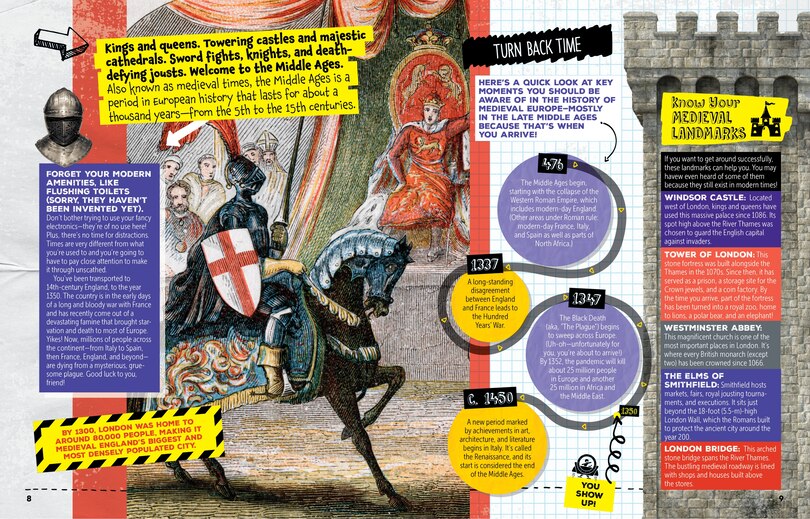 Aperçu du contenu_How to Survive in the Age of Knights