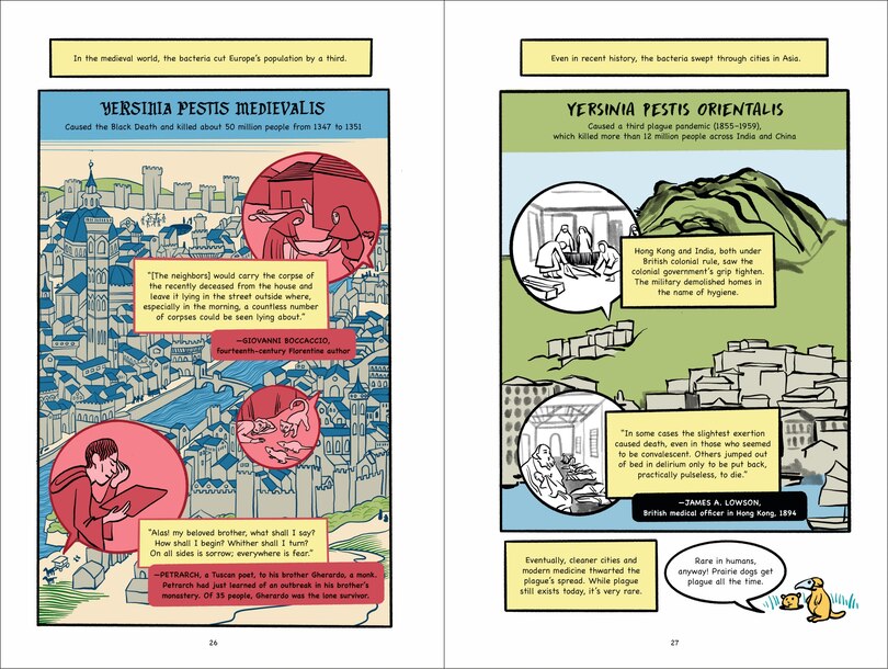 Sample content 3_How to Survive the End of the World
