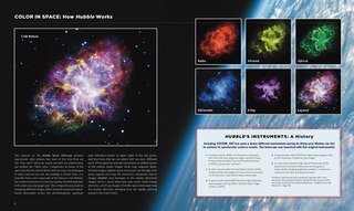 Sample content 3_Hubble Legacy