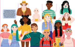 Aper&ccedil;u du contenu_Human Body