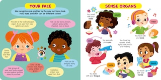 Sample content 2_Human Body