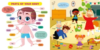Sample content 3_Human Body