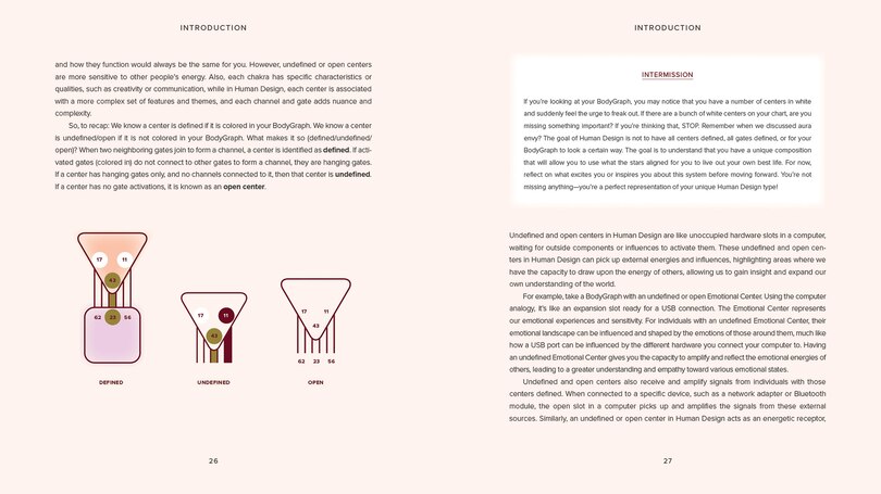 Aperçu du contenu 3_Human Design Made Easy