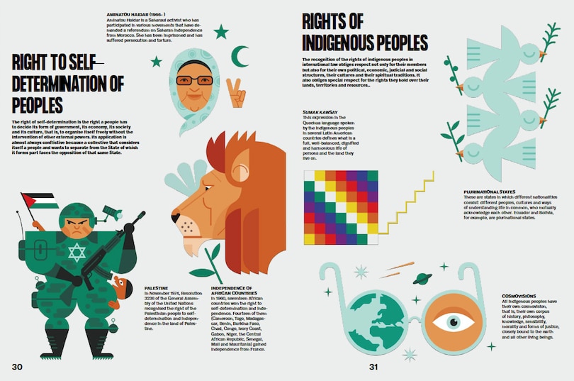 Sample content 5_Human Rights