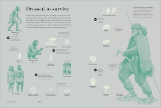 Sample content 3_Humans