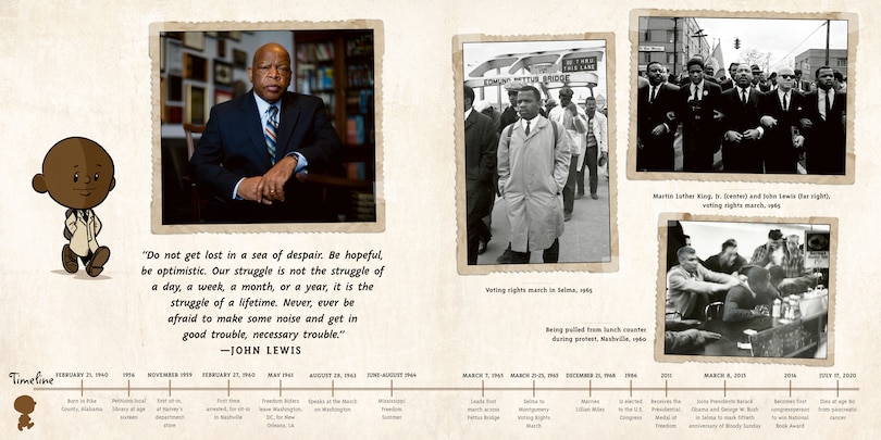 Sample content_I Am John Lewis